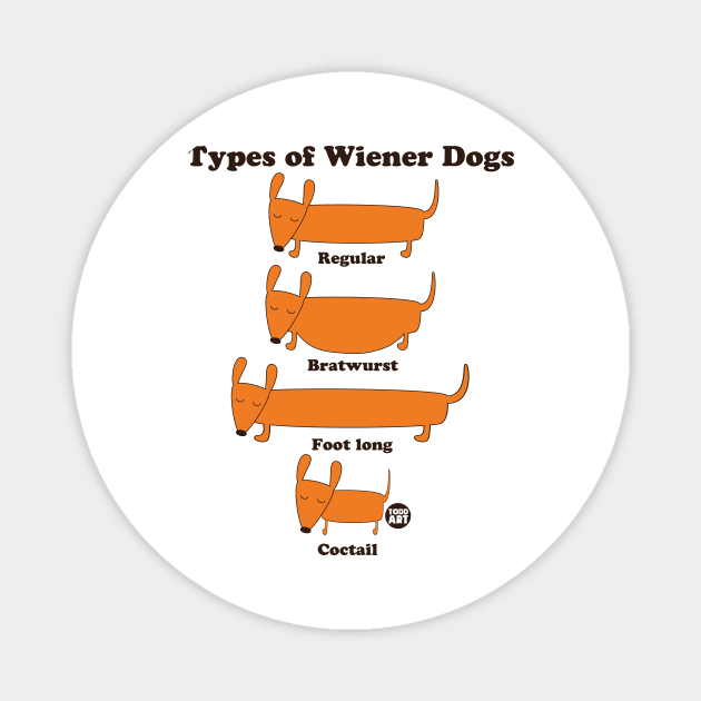 TYPES WIENERS Magnet by toddgoldmanart